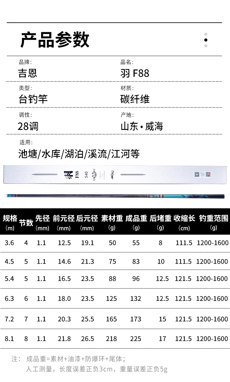 羽F88竿详情10.jpg