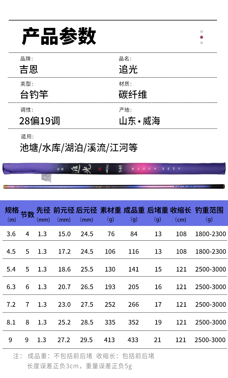 追光详情2.jpg