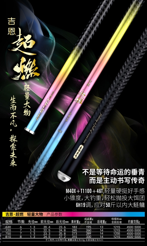 吉恩超燃 轻量大物