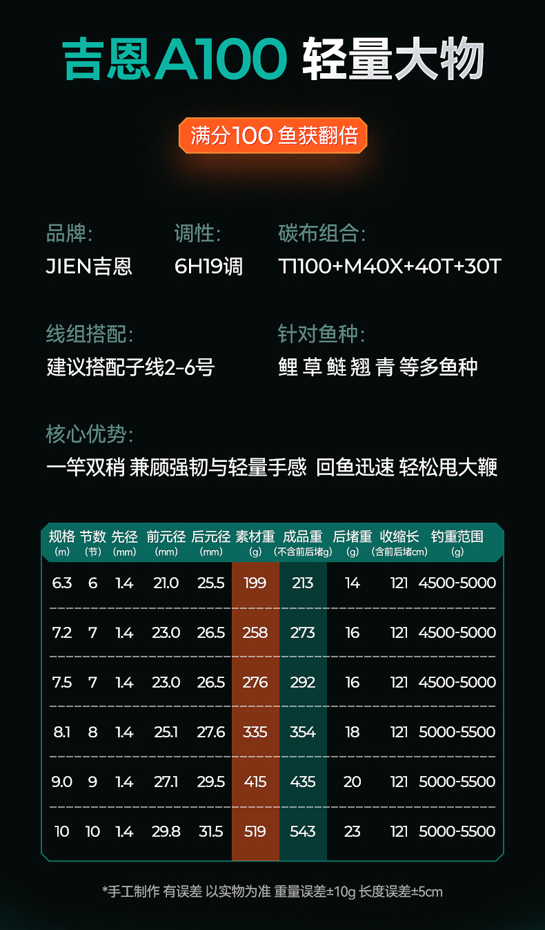 吉恩轻量大物_03.jpg