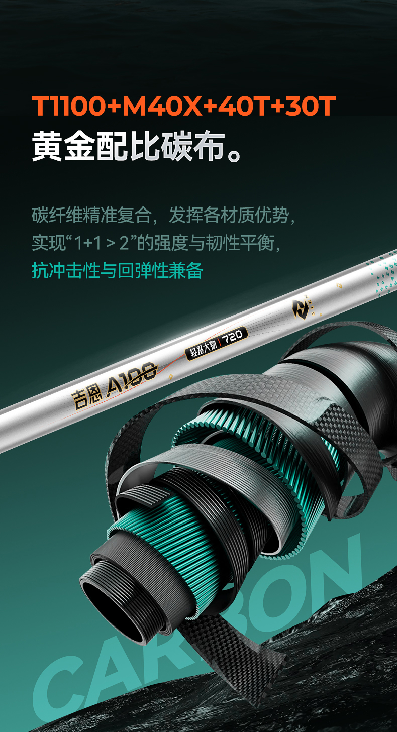 吉恩轻量大物_08.jpg