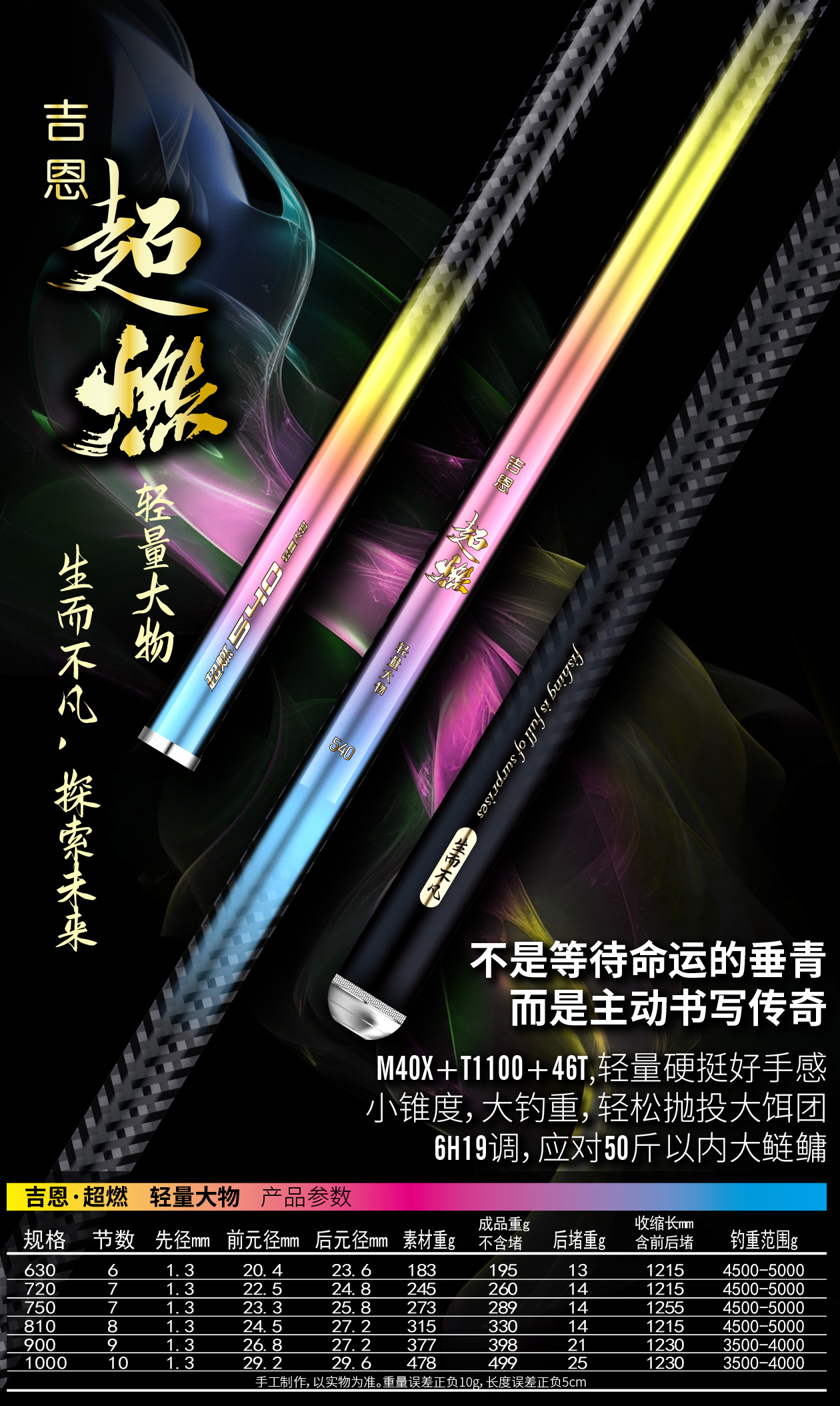 吉恩超燃 轻量大物