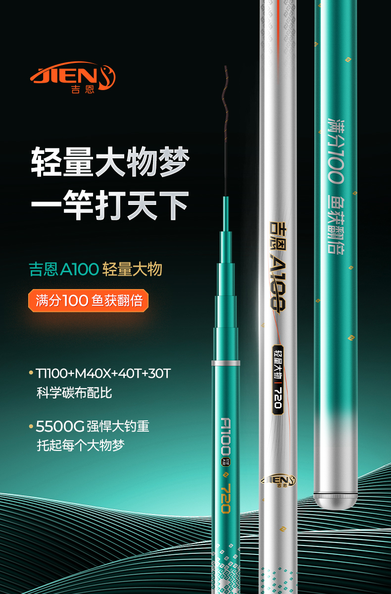 吉恩A100轻量大物