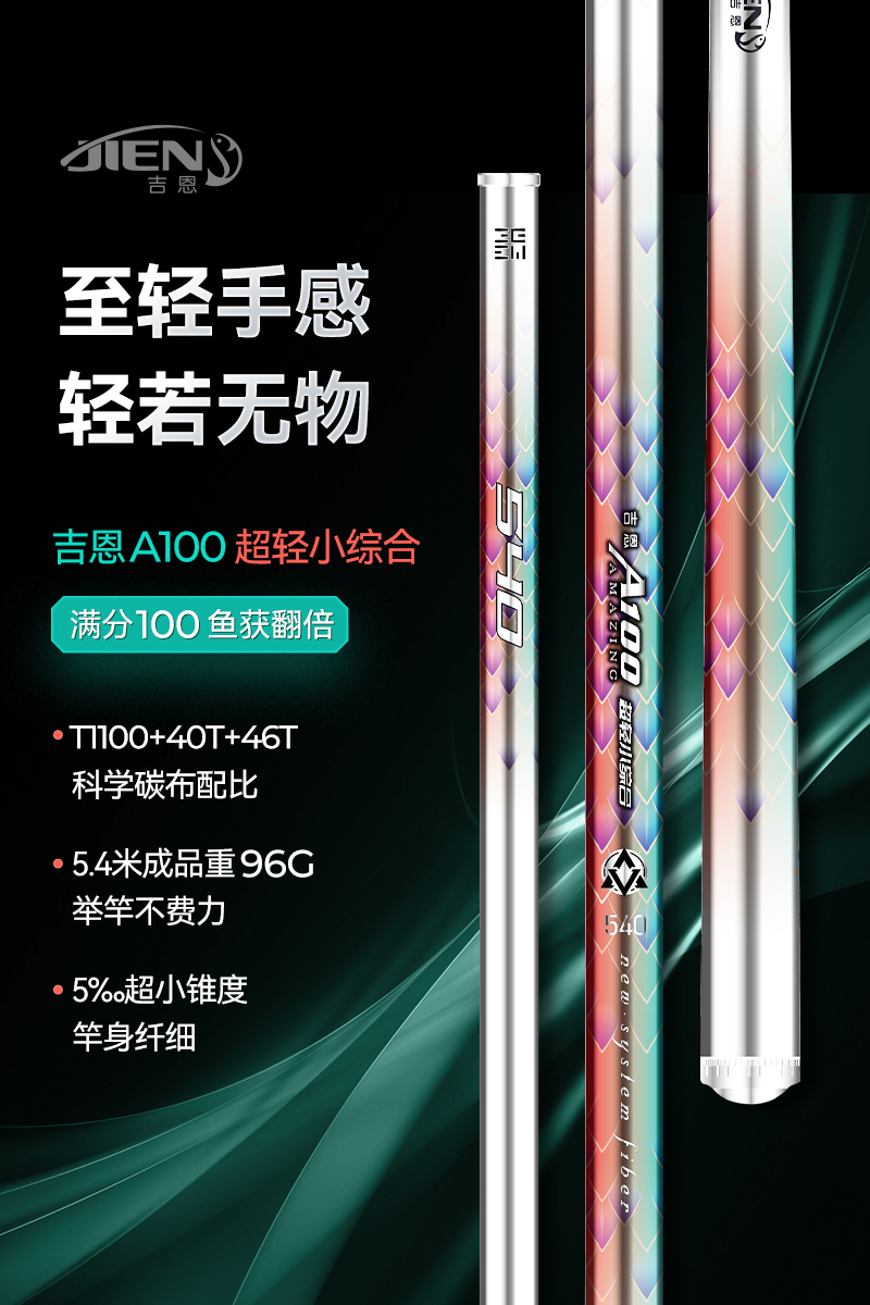 吉恩A100超轻小综合