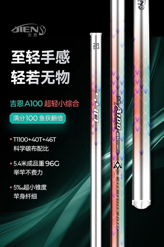 吉恩A100超轻小综合