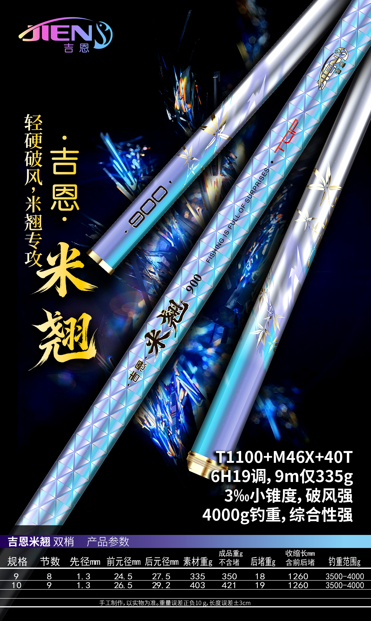 吉恩米翘