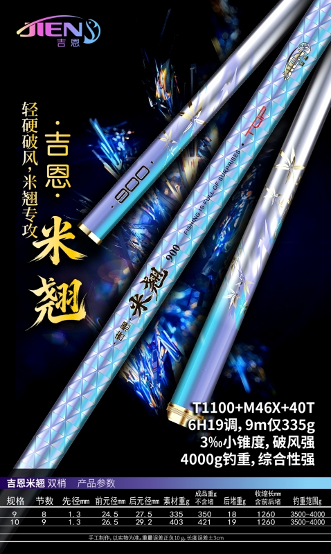 吉恩米翘