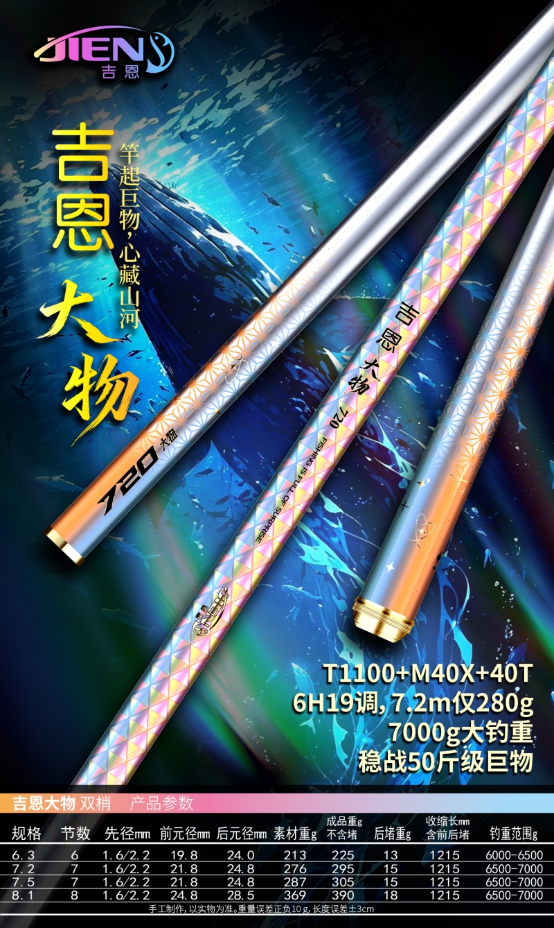 吉恩大物